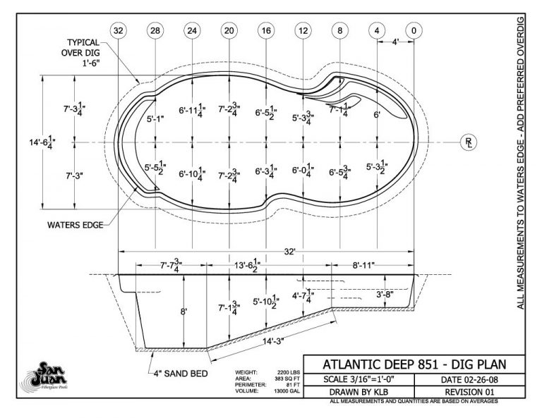 San Juan Pools - Atlantic Deep | Deep End Free Form Pool Shape