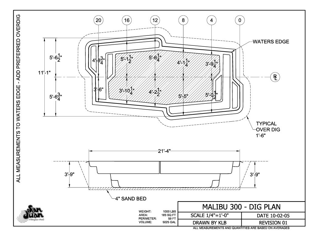 San Juan Pools | Malibu - Unique & Compact Fiberglass Pool Shape